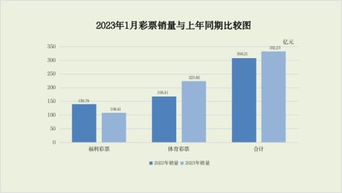 澳门码开奖情况近15期|解析机构预测的实施策略_防御型.4.981
