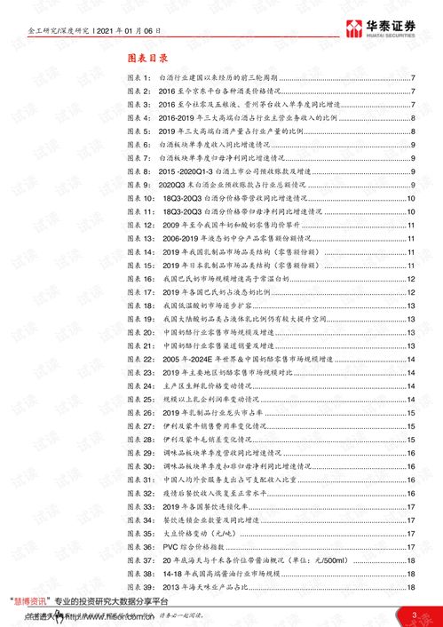 48kccm澳彩资料图点评|最新答案解释落实_同步品.9.240