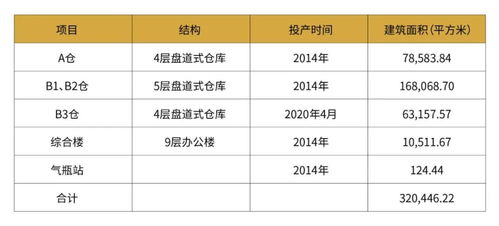 澳门码表2024最新版下载|广泛的关注解释落实热议_程序集.3.528