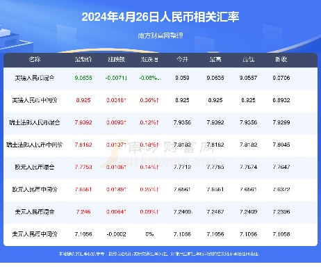 2024新奥历史开奖结果查询澳门六|全面分析解释落实_修改款.5.329