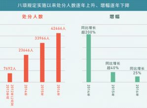 澳门一码一肖一特一中2021年最新消息|可靠数据解释落实_潮流版Eleme.4.232