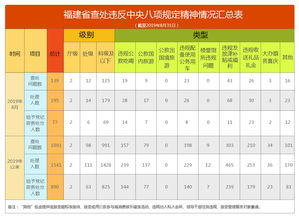 澳门一码一肖一特一中2021年最新消息|可靠数据解释落实_潮流版Eleme.4.232