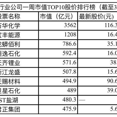 新奥免费精准资料大全|探索未来的科技趋势_经典款.6.298