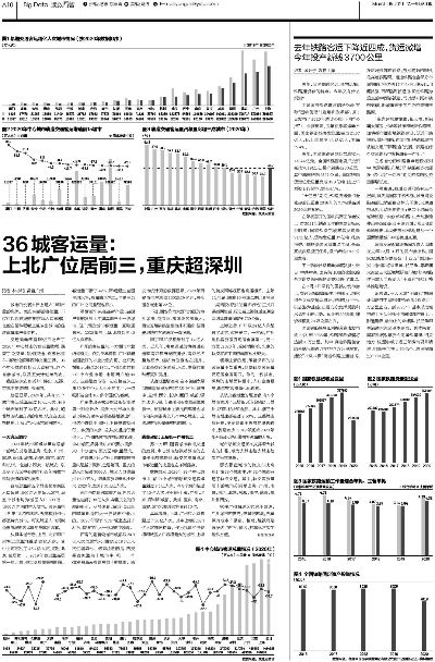 二四六期期准资料公开|探索城市的秘密角落_K型.3.329