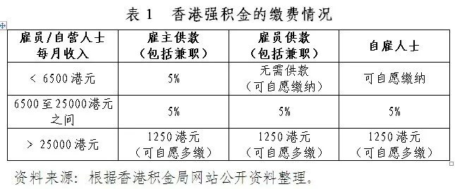 香港最准的免费资料|可靠研究解释落实_探险型.8.487
