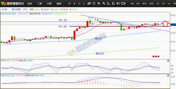 香港二四六开奖免费|探索新趋势掌握未来资讯_Prime.1.821