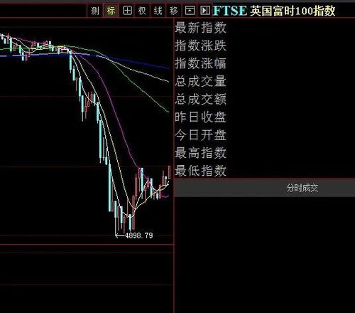 2024新澳免费资料大全精准版|未来趋势解释落实_防御型.1.206 2024新澳免费资料大全精准版|未来趋势解释落实_防御型.1.206