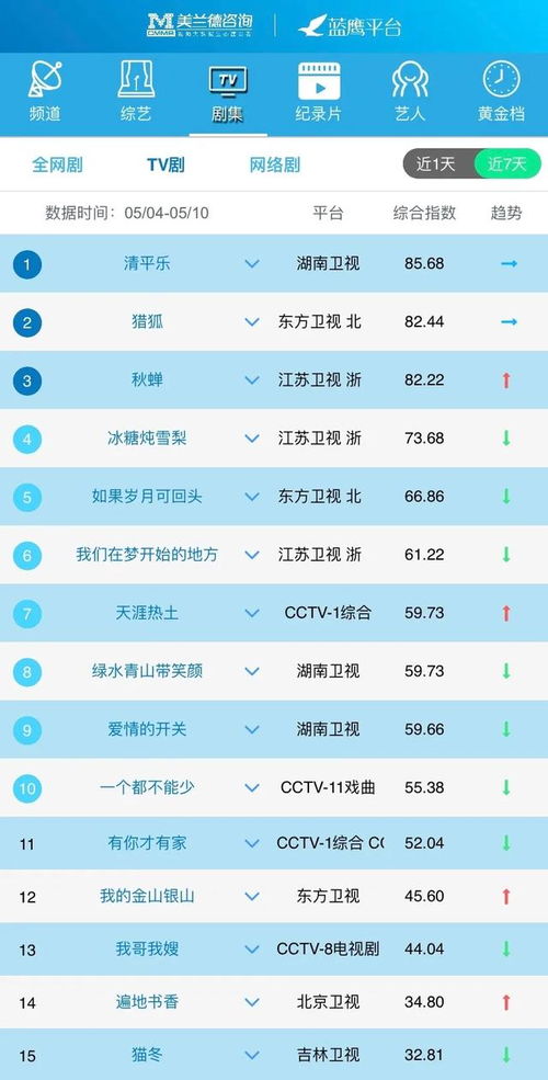 曾夫人78222精准码开奖记录|奇妙探索科技新趋势_极限版IP.5.260