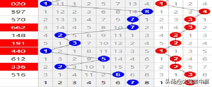 王中王最准十肖中特|探索神秘财富的秘密之旅_潮流品.9.576