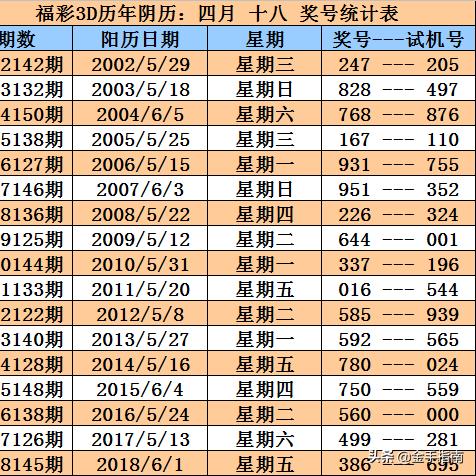 135hk特区总站开奖记录查询方法|提高资料处理效率的策略_跨界版.9.16