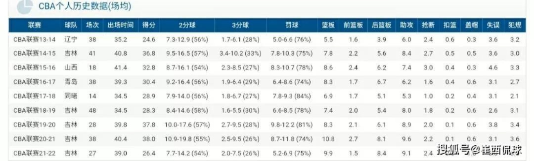 四期期必开三期期期准一|科学数据解释落实_Windows.3.907
