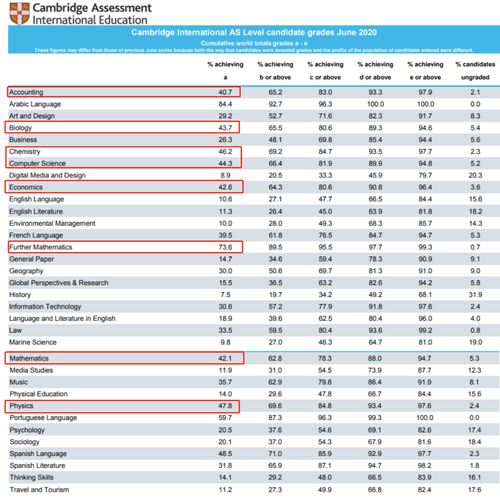 澳门494949开奖结果查询|科学分析解释落实_app.2.560