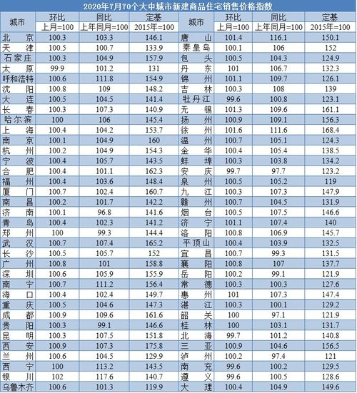 新奥彩二十二期开奖结果查询|权威数据解释落实_名人集.3.836