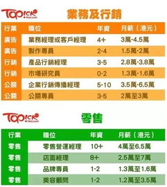 7777788888精准香港正版跑狗|精确数据助你赢得胜利_清新集.4.507