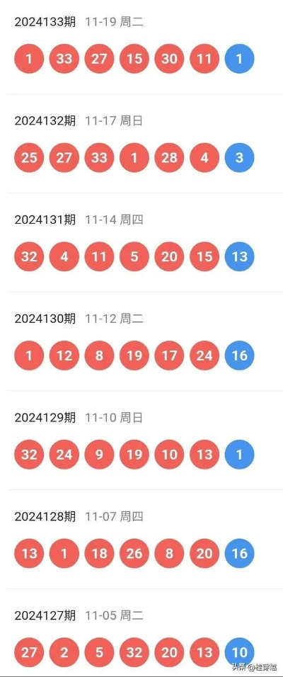 2024澳彩历史开奖记录查询|全面数据应用分析_小型集.6.641