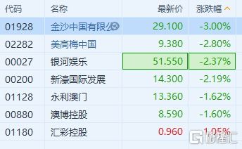 澳门三码三码精准100%今晚一定|探索新兴趋势与精彩故事_学习款.5.320