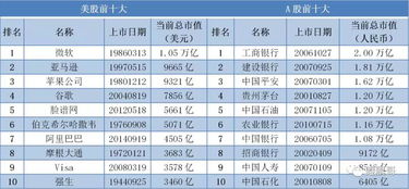新澳门彩历史开奖记录十走势图|探寻历史背后的秘密与故事_HD品.5.3