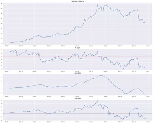 香港综合出号走势图分析最新版|探索新兴趋势与精彩故事_旗舰版IOS.2.600