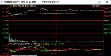 香港综合出号走势图分析最新版|探索新兴趋势与精彩故事_旗舰版IOS.2.600