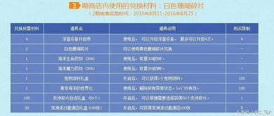 香港二四六天天开奖免费结果|全面分析解释落实_工具版.5.858