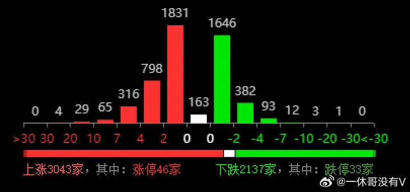 2024今晚新澳开奖结果|数据资料解释落实_订制版.4.269
