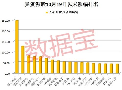 港澳宝舆资料与开奖结果|精确数据解释落实_维护版.4.887