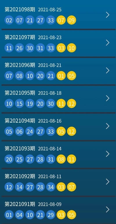 新澳六开彩开奖结果记录近15期|探索新趋势掌握未来资讯_iPad.1.185 新澳六开彩开奖结果记录近15期|探索新趋势掌握未来资讯_iPad.1.185