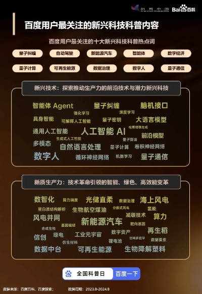 2024年正版资料免费大全中特|科学数据解释落实_探险版3.316