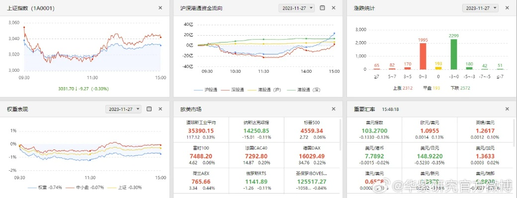 正版四不像资料免费大全4|未来科技新趋势解析_iPad.8.165