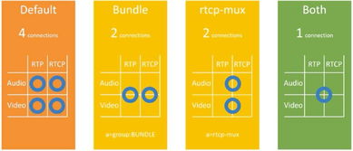 2024澳正版免费天天彩|深度解答解释落实_维护制.4.707