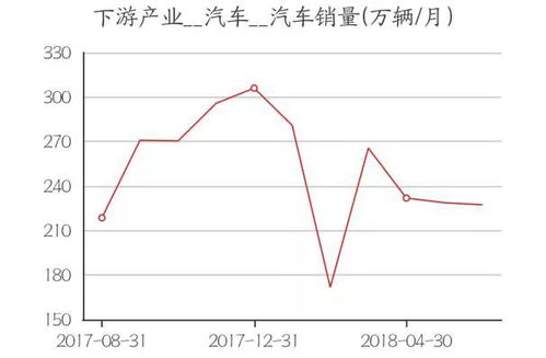 新澳门开奖历史记录走势图表|统计解答解释落实_DP.7.351