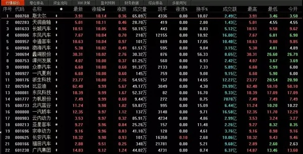 四不像王中王資料大全软件截图|数据解答解释落实_订阅版.5.514
