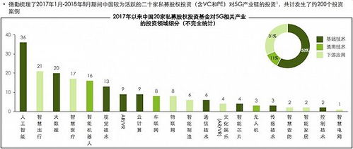 2024澳门二中二资料|探索新趋势掌握未来资讯_弹性款.8.14 2024澳门二中二资料|探索新趋势掌握未来资讯_弹性款.8.14