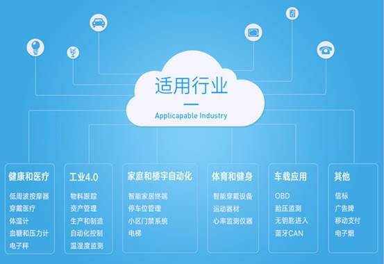 彩富网天下彩天空彩资料大全特色|正确解答落实_精简版.7.945