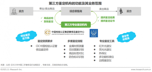 香港正版资料全年免费公开一|探索未来科技发展趋势_半成版.2.218