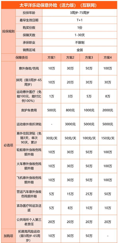 2024澳彩免费资料大全|解析时代背景下的资料解读_扩展版.9.535