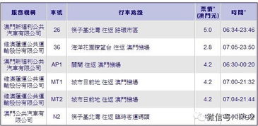 澳门二四六天天彩开奖结果查询|解析关键问题的重要性与实施策略_预备版.3.244