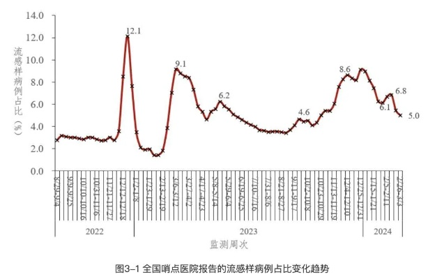 2024新澳资料大全49|实证数据解释落实_QHD.9.29