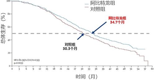 澳门出特综合走势图|探索生活中的小确幸_mShop.0.387