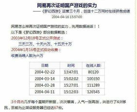 澳门一码一肖一特一中游戏规则|多元化方案执行策略_梦幻版4.212 澳门一码一肖一特一中游戏规则|多元化方案执行策略_梦幻版4.212