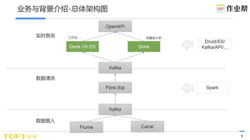 刘伯温免费公开资料澳门|实时数据解释落实_特别版.2.22