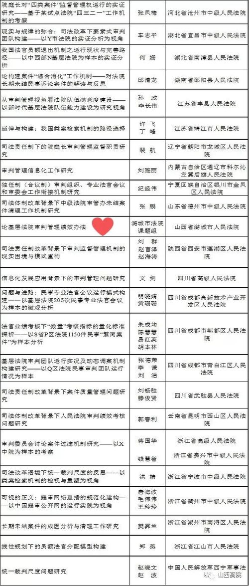 码澳门内部透露资料|经典理论的有效解读与应用_专业款.1.882