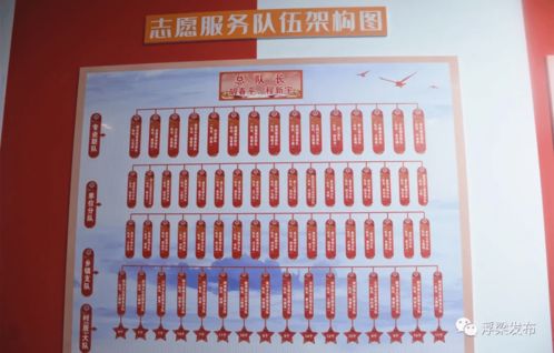 494949最快开奖结果+|时代资料解释落实_试炼型.6.540