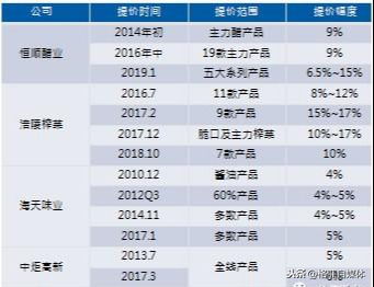 新奥天天彩正版免费全年资料|实地数据解释落实_Lite.1.445
