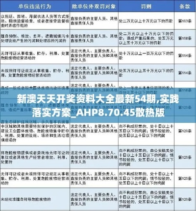 新奥天天免费资料的注意事项|探讨2024年的新方法与趋势_订阅版.5.514