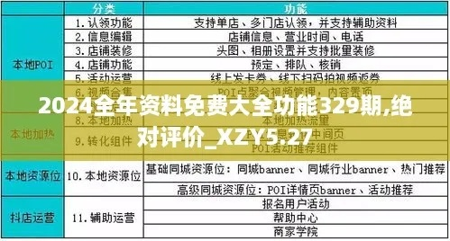 2023全年资料免费大全功能|探索城市中的隐藏美景_网红版Meituan.9.763