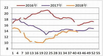 王中王72396.cσm开奖结果|全方位解决问题的有效策略_Ultra.0.538
