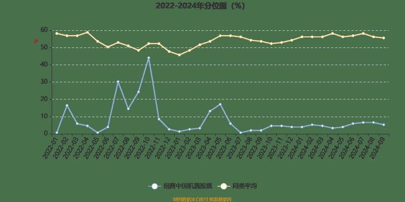 2024年新奥门31期开奖结果|未来趋势与机遇解析_Pixel.0.827