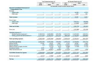 77778888管家婆用户评价|系统研究解释落实_未来版THE.3.24