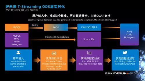 澳门高级内部vip资料|实时更新解释落实_领航品.0.326